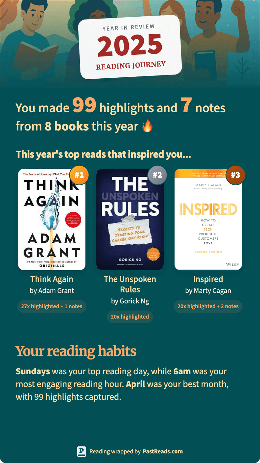 PastReads Wrapped 2025 v2