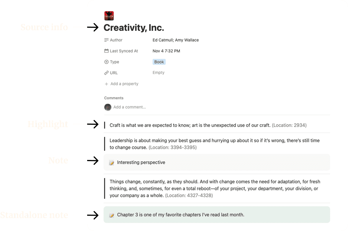 Example of a source exported to Notion