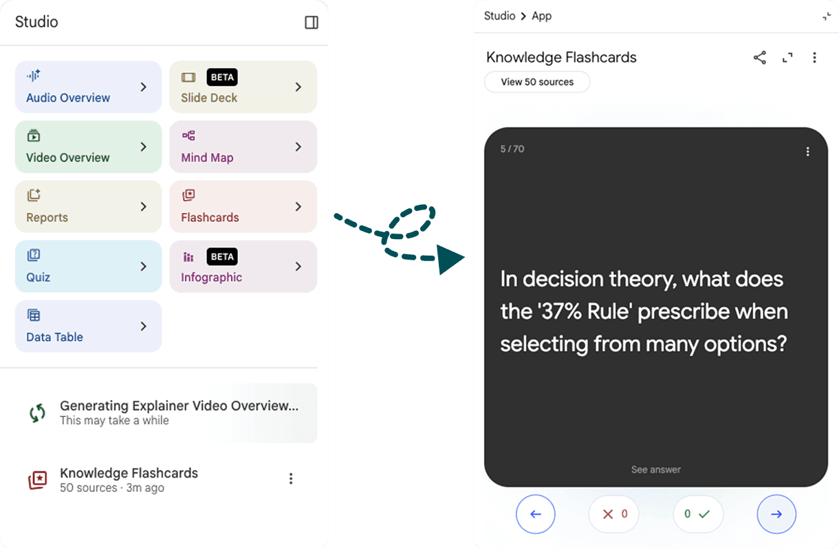 Flashcards generated from PastReads highlights in Gemini Notebook